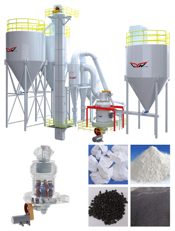 Raymond Mill -katsaus